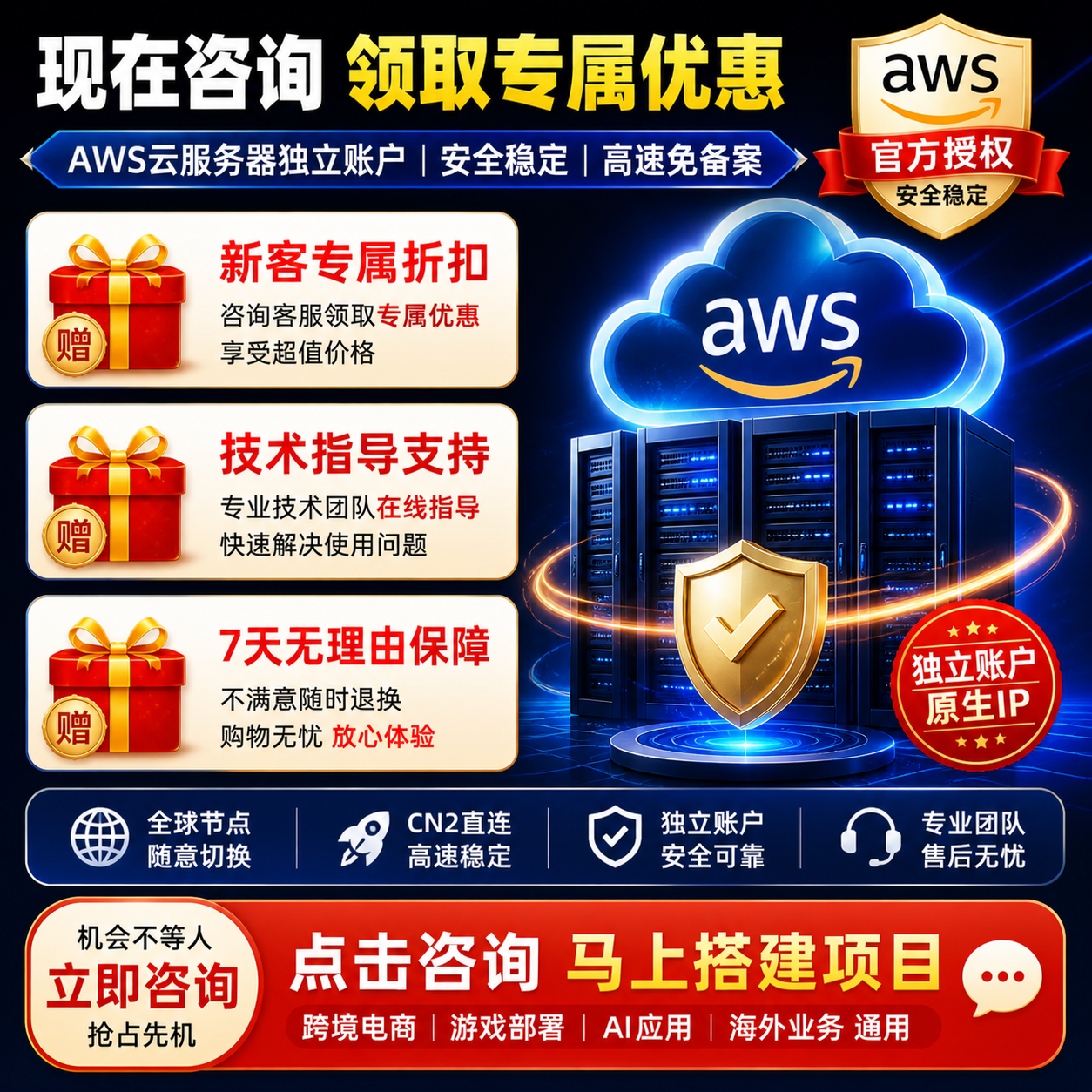快速搭建跨境/游戏/AI项目：高速免备案AWS 云服务器，专业团队售后无忧助力业务出海